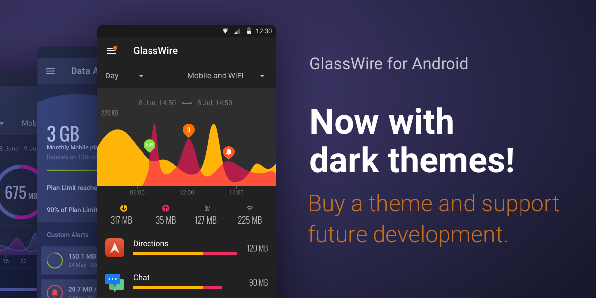 glasswire for android