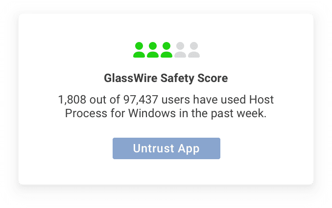 glasswire features